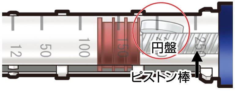 円盤が正しい位置から外れている例