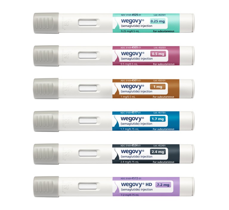 All doses of Wegovy® pens