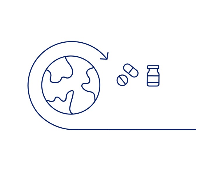 Trinn 4 – Klinisk testing