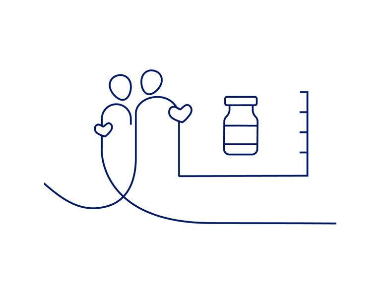 Step 8 - Safe and correct dosing