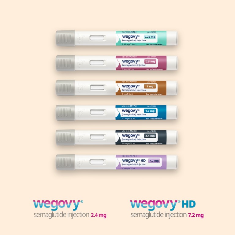 Wegovy® semaglutide injection