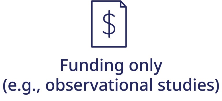 Illustration of funding
