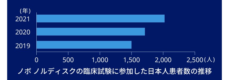 日本地図