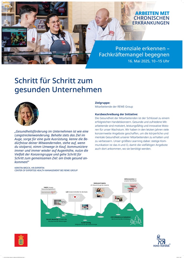 Schritt für Schritt zum gesunden Unternehmen