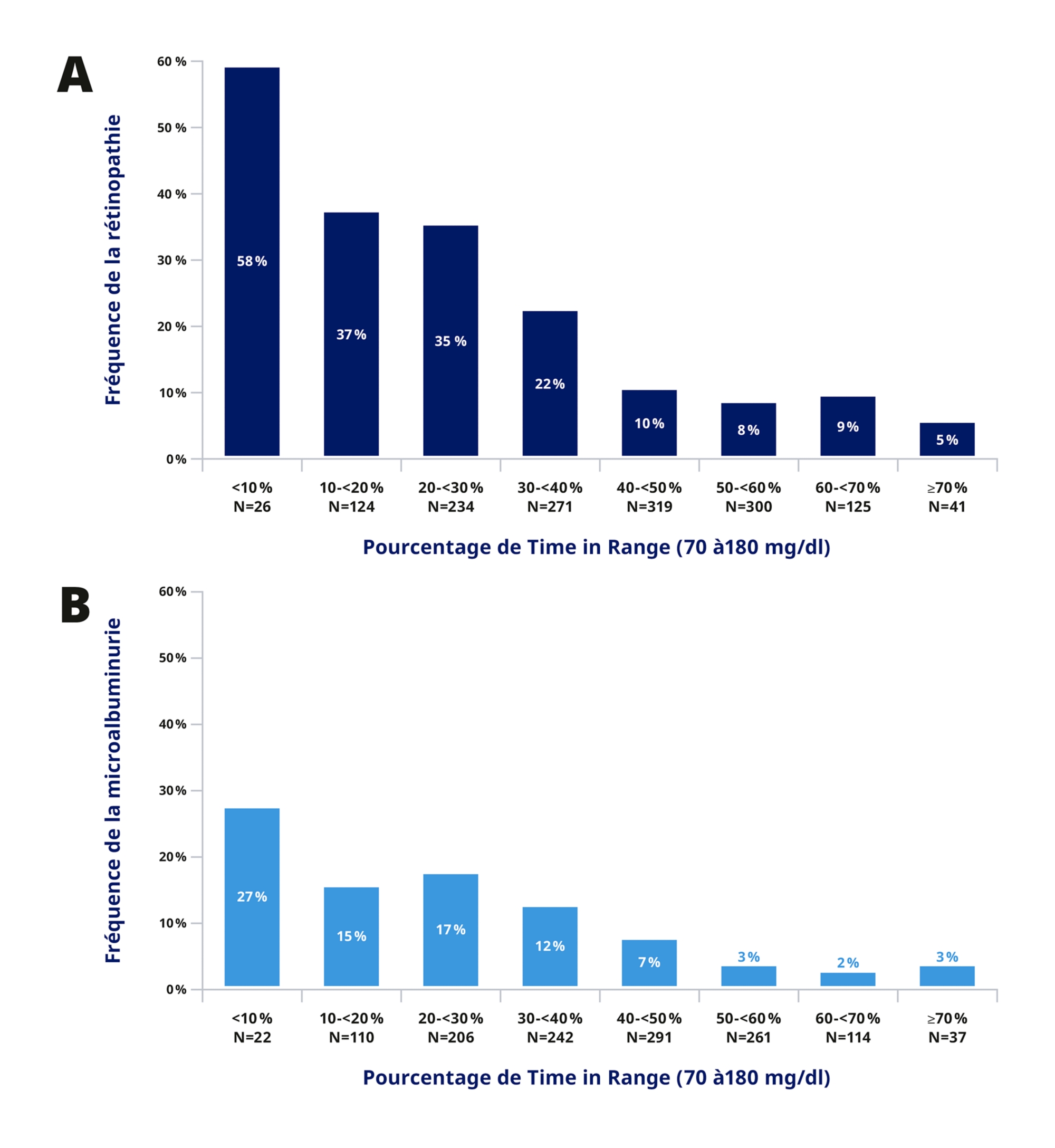 Grafik_why_tir_matters