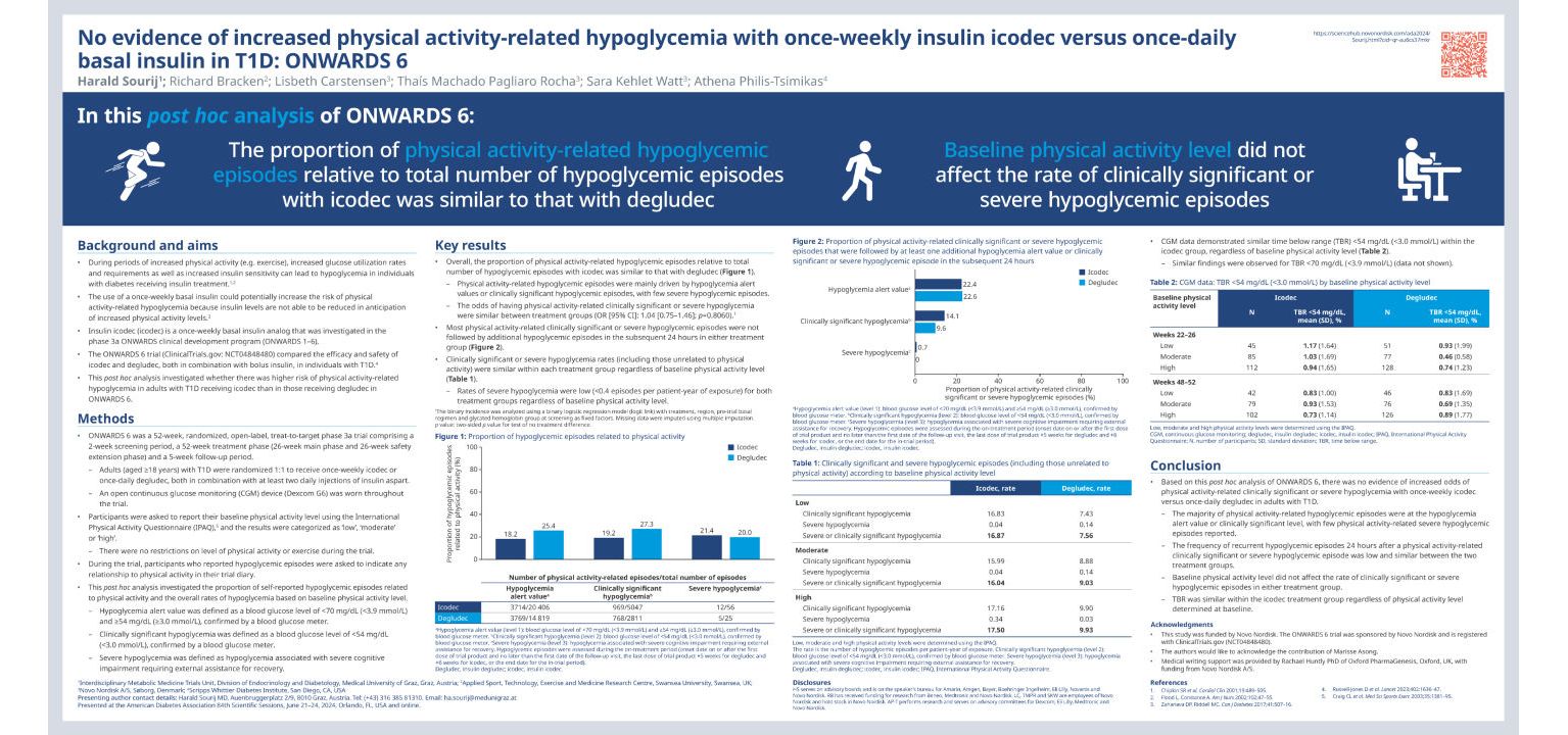 ADA24_ONWARDS-6_physical_activity_and_hypo_in_T1D_poster_FINAL_31May24_scaled.jpg