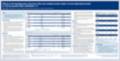 ada25_onwards_1-5_bl_bmi_poster