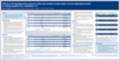 ada25_onwards_1-5_hba1c_poster