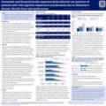 ad_dsp_nn_global_care_partner_burden_poster