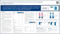 arnaut-et-al_us-sema-consumer-behaviour_ow-poster