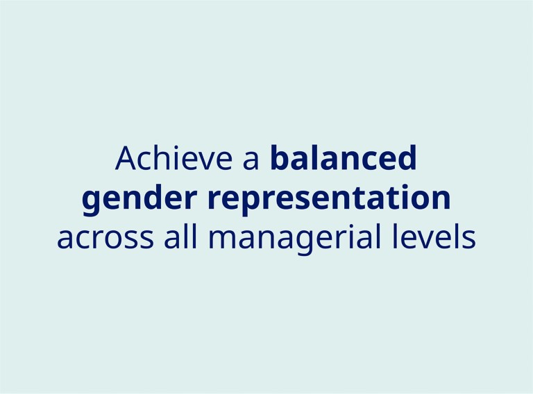 Our ambition is to acheive a balanced gender representation