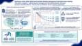 easd_monday_symposium_infographic_part4