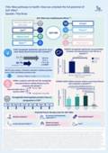 eco_symposium_2025_infographic_filip_knop