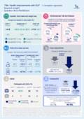 eco_symposium_2025_infographic_kirsi_pietilaeinen