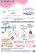 esc-hf_attr_infographic_page_3