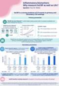 esc_ascvd_symposium_summary_infographic-4