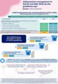 esc_ascvd_symposium_summary_infographic-6