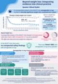 esc_glp-1ra_symposium_summary_infographic-5