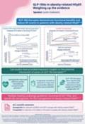 esc_hf_symposium_summary_infographic-5