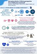 espe2025_summary_infographic