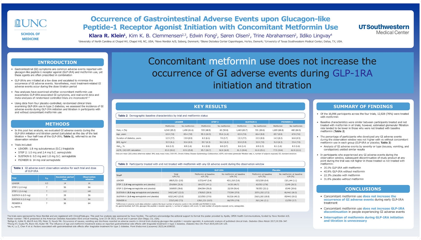 Klein ​ADA23 Occurrence of GI side effects poster