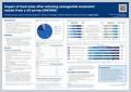 kvist_et_al_food_noise_easd25_poster_final_12_sep_25_for_submission_scaled