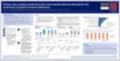 miller_sat-057_la-gha_preferences_poster_endo