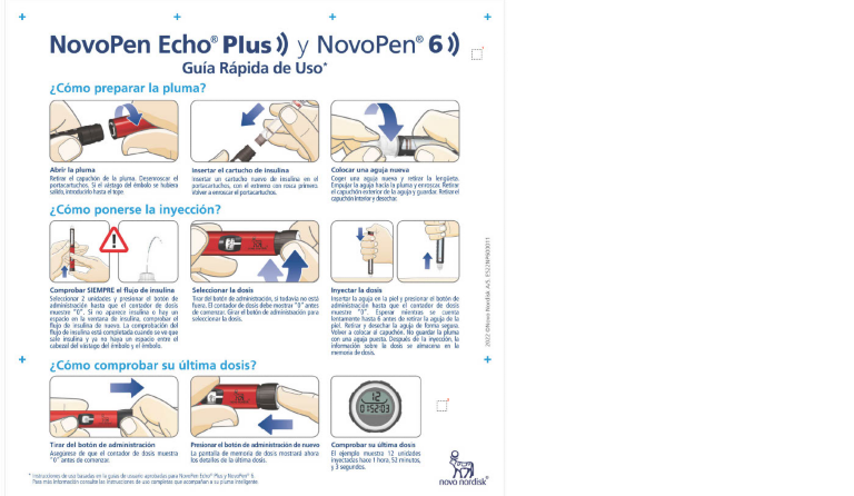 Guía rápida para usar NovoPenEcho® Plus y NovoPen® 6