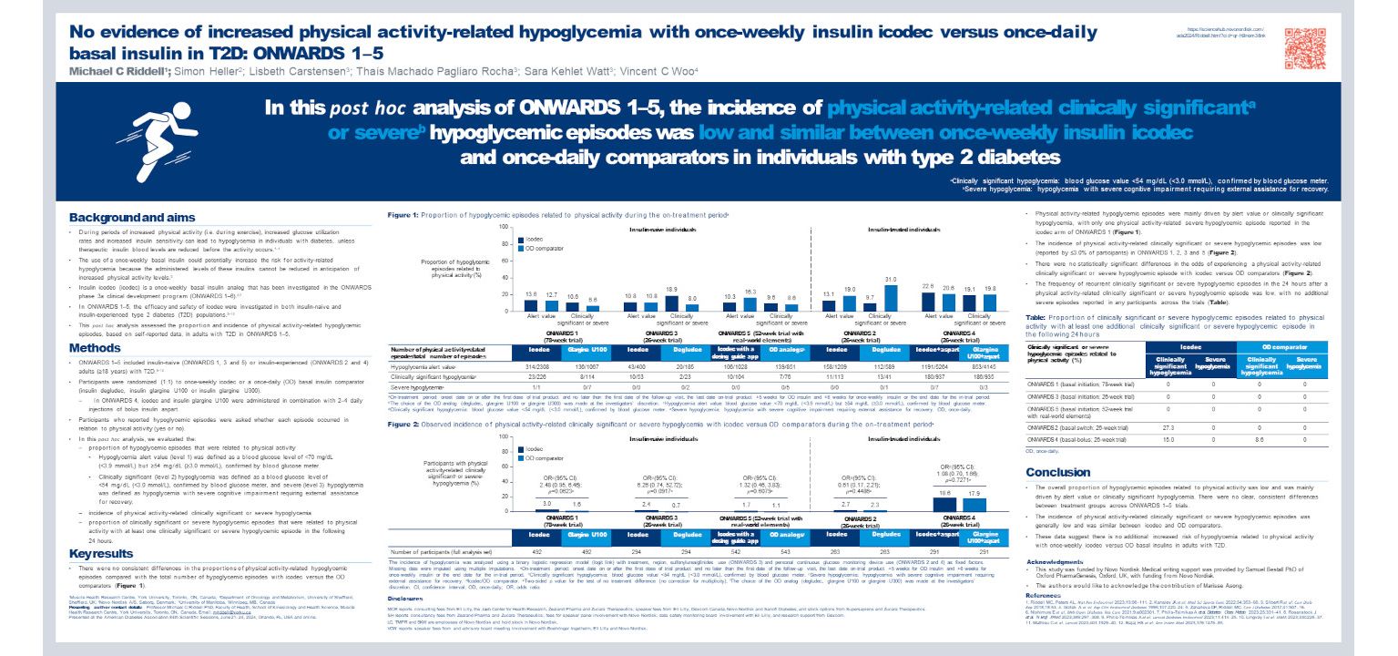 ONWARDS_1-5_physical_activity_and_hypo-in_T2D_poster_FINAL_03Jun24.jpg