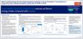 snco2524_ada25_cagri_energyintake_poster