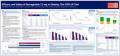 snob2430_step_up_presentation_poster