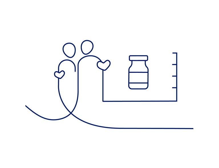 ขั้นตอนที่ 8 - การให้ยาอย่างปลอดภัยและถูกต้อง (Safe and correct dosing)