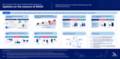 summary_infographic_easl_congress2025_updates_on_the_essence_of_mash