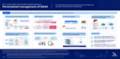 summary_infographic_easl_symposium_2025_personalised_management_of_mash