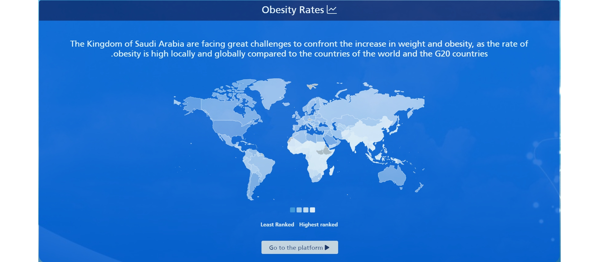 The National Platform to Reduce Obesity and Overweight