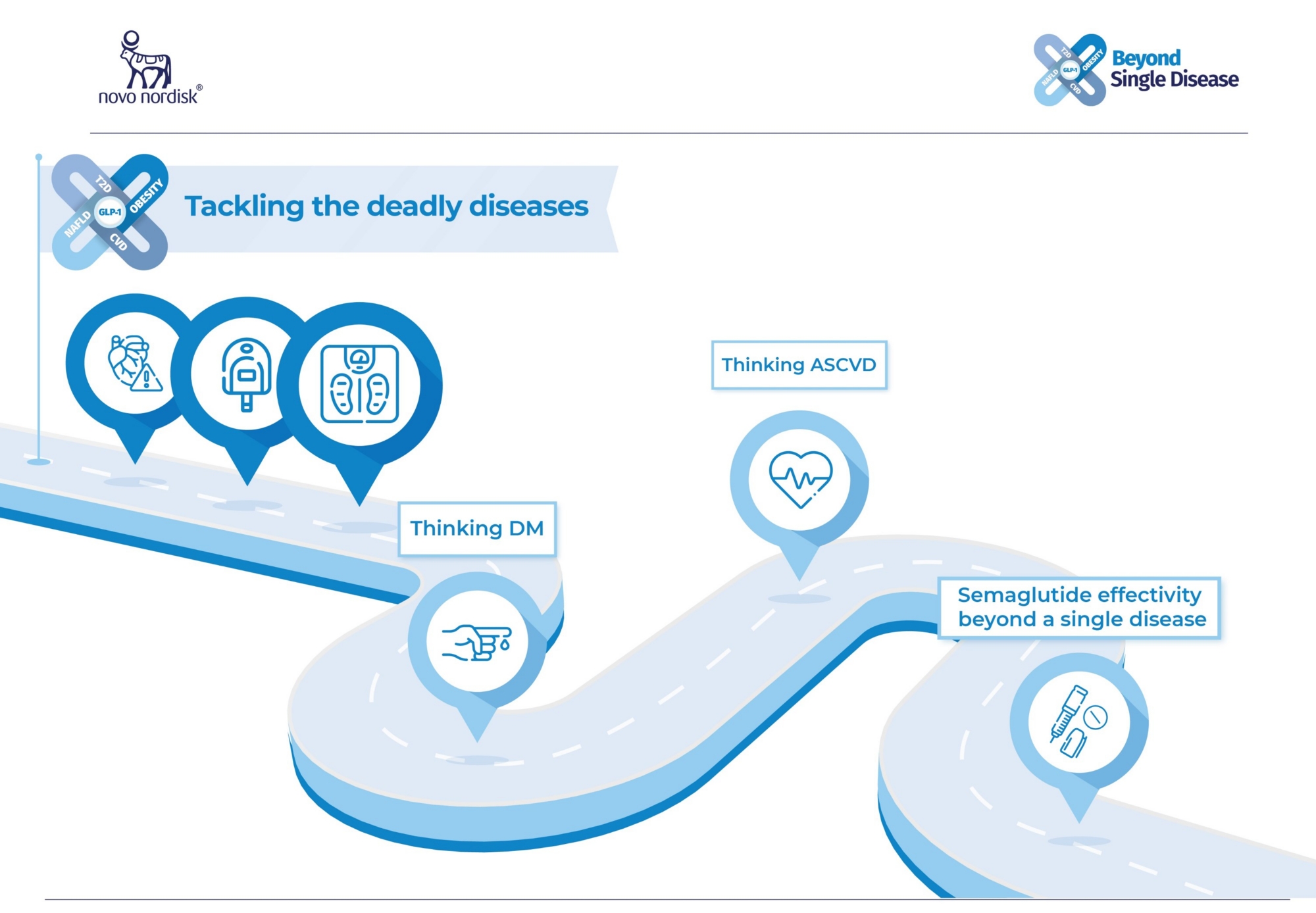 Thinking beyond a Single Disease 