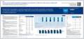 ada-2026-impact-of-sema-on-masld-step-1-poster-22may26