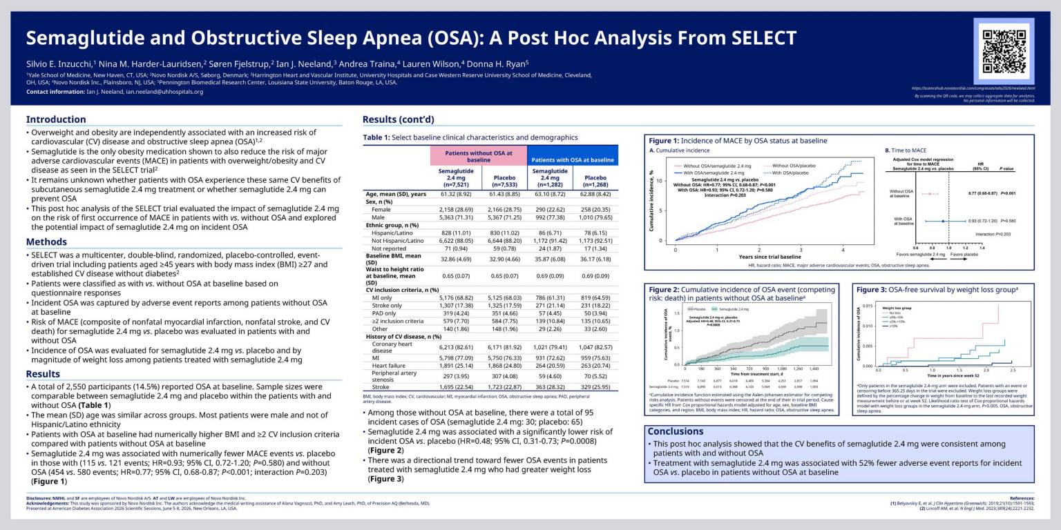 semaglutide and osa Can New Weight Loss Drugs Improve Sleep? ADA 2026 - Semaglutide and