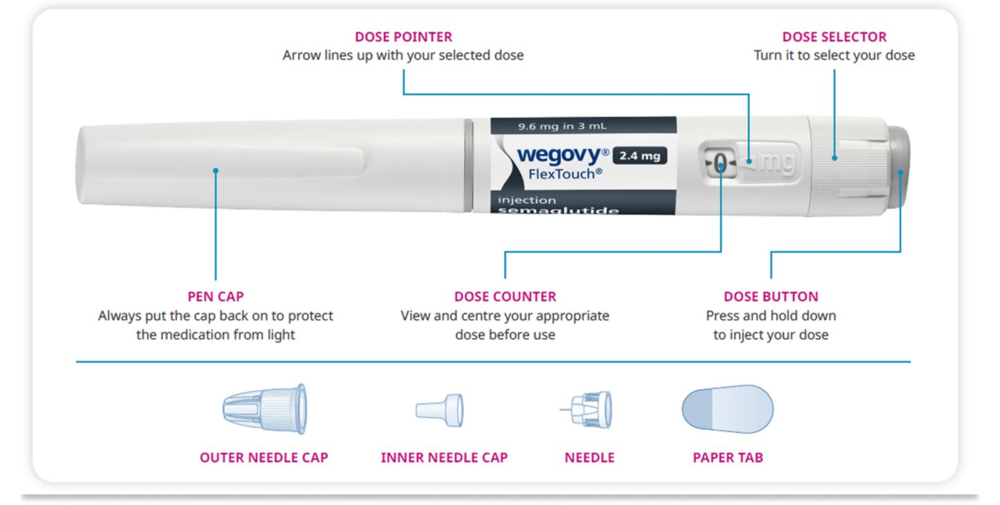 semaglutide flextouch pen (Wegovy) 2.4mg (1x3ml) Revolve Medicare WEGOVY FLEXTOUCH 1.7ML PRE FILLED