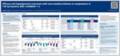 combine-1-3-baseline-bmi-poster-hr
