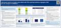 combine-4-cgm-tir-poster-hr