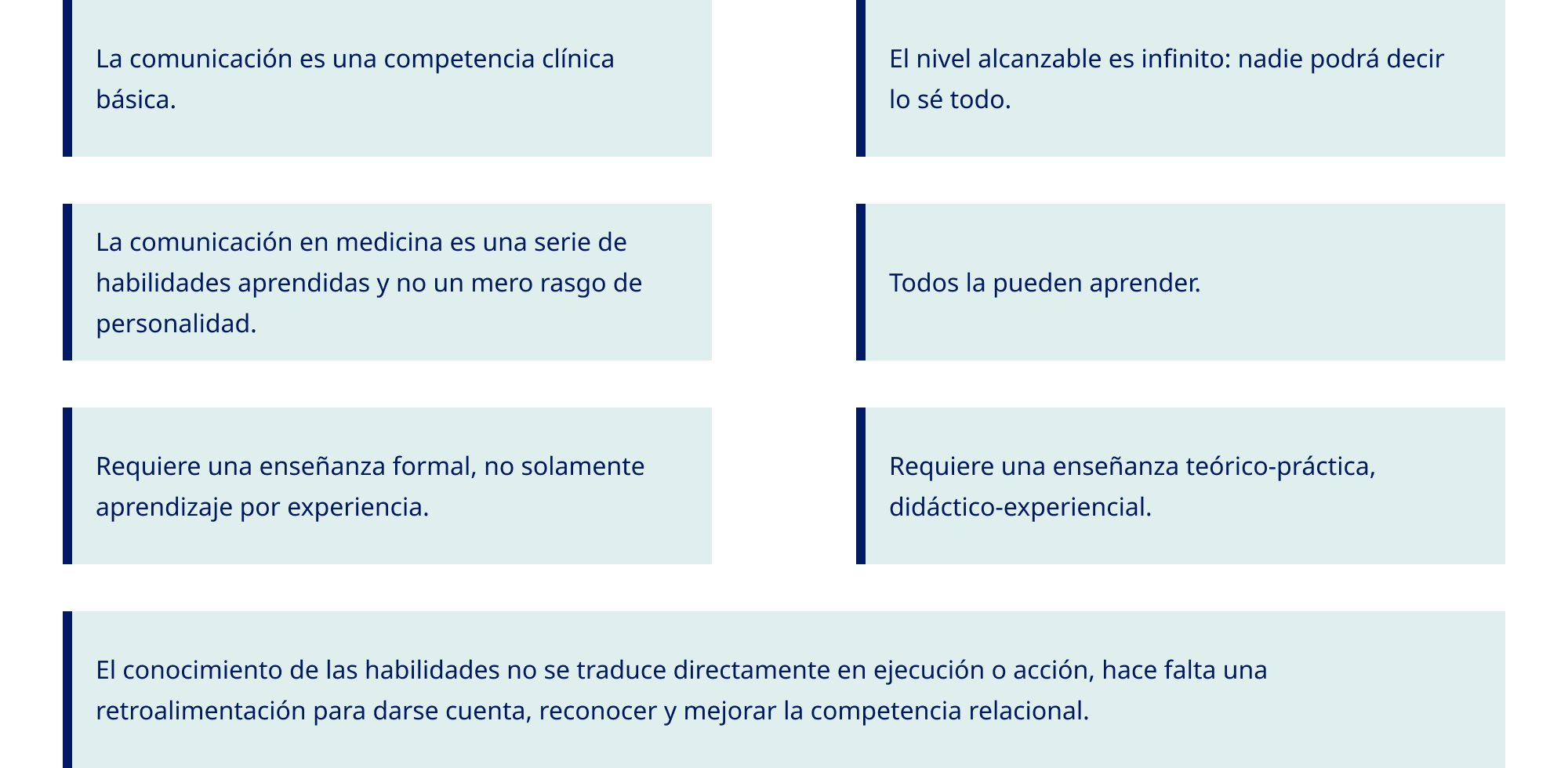 comunicacion-con-el-paciente