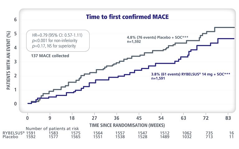tirzepatide off shortage list FDA resolves shortage, impacting compounding pharmacies GLP-1 No Longer on FDA's
