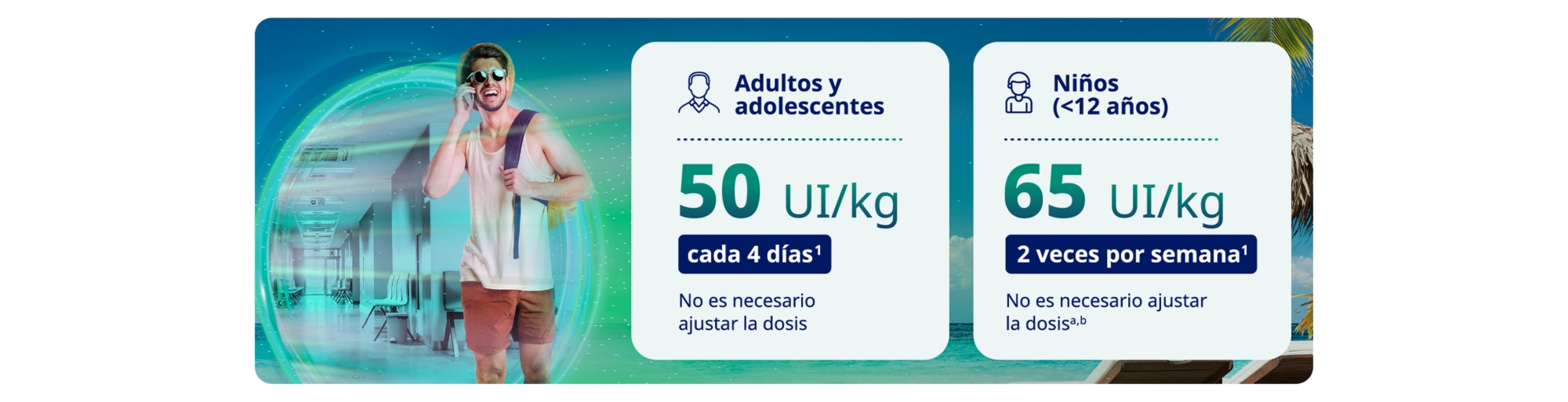 Paso 1