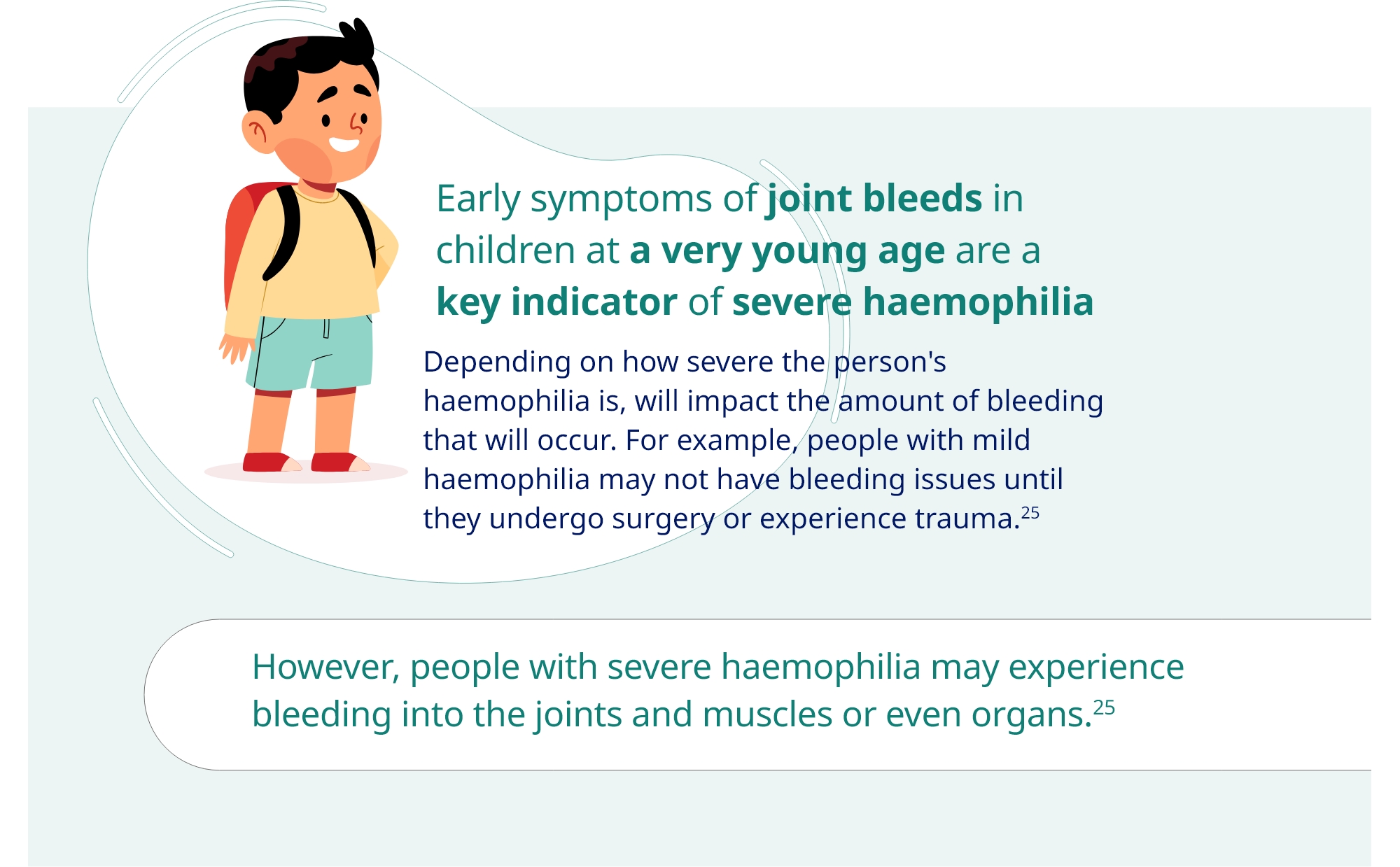 Early Symptoms of joint bleeds