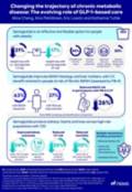 easd-glp-1-infographic-24sep26-v2