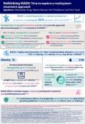 easl-symposium-summary-infographic-v3-0_page_3