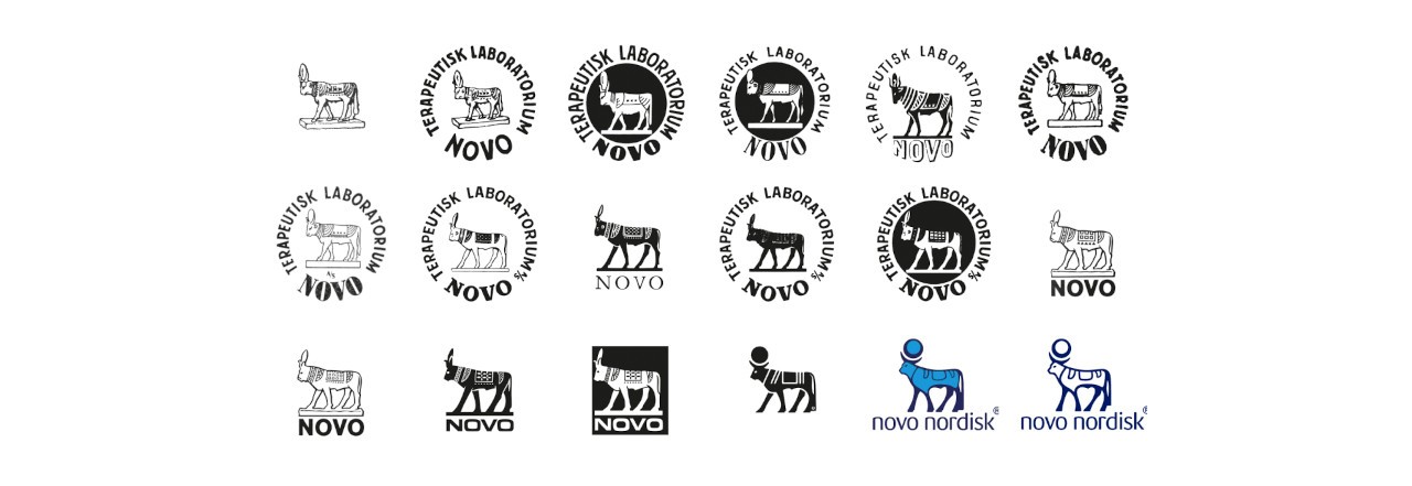 Эволюция логотипа компании Ново Нордиск