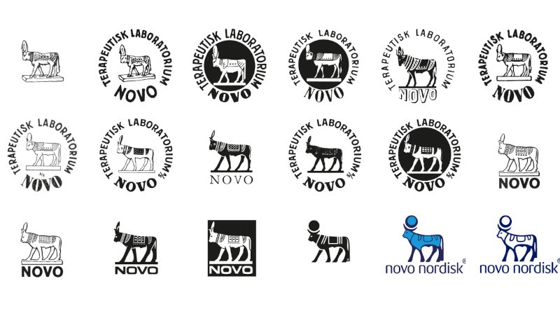 A evolução do logótipo Novo Nordisk