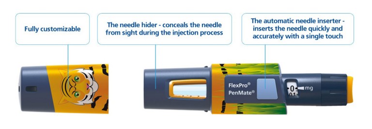 Instructions on how to use a FlexPro® pen